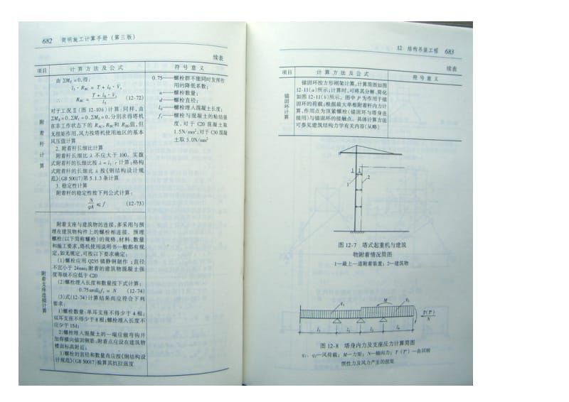 塔式起重机的地基与基础计算.doc_第3页