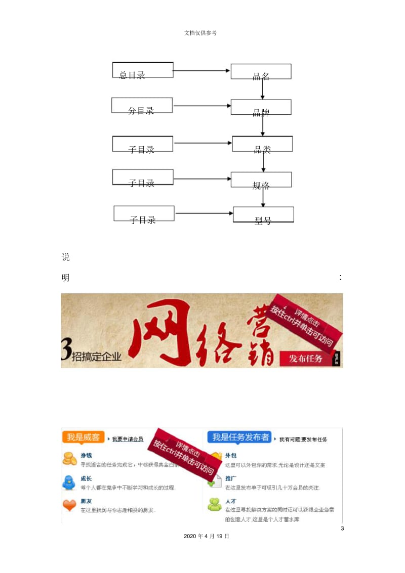 配送中心仓库管理流程.docx_第3页