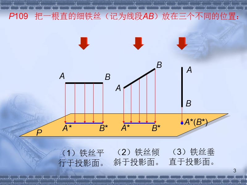 投影与视图.ppt_第3页