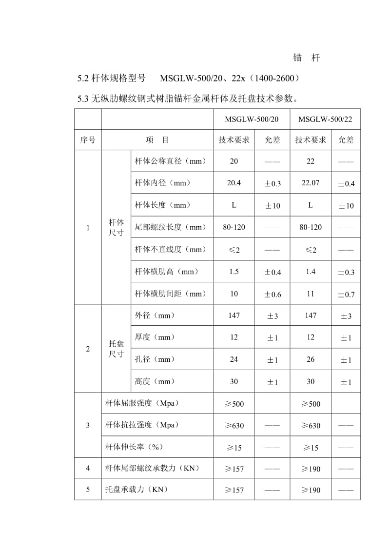 无纵肋螺纹钢式树脂锚杆金属杆体说明书1.doc_第3页