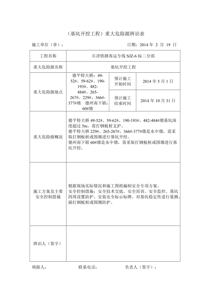 基坑开挖工程重大危险源辨识表.doc_第1页