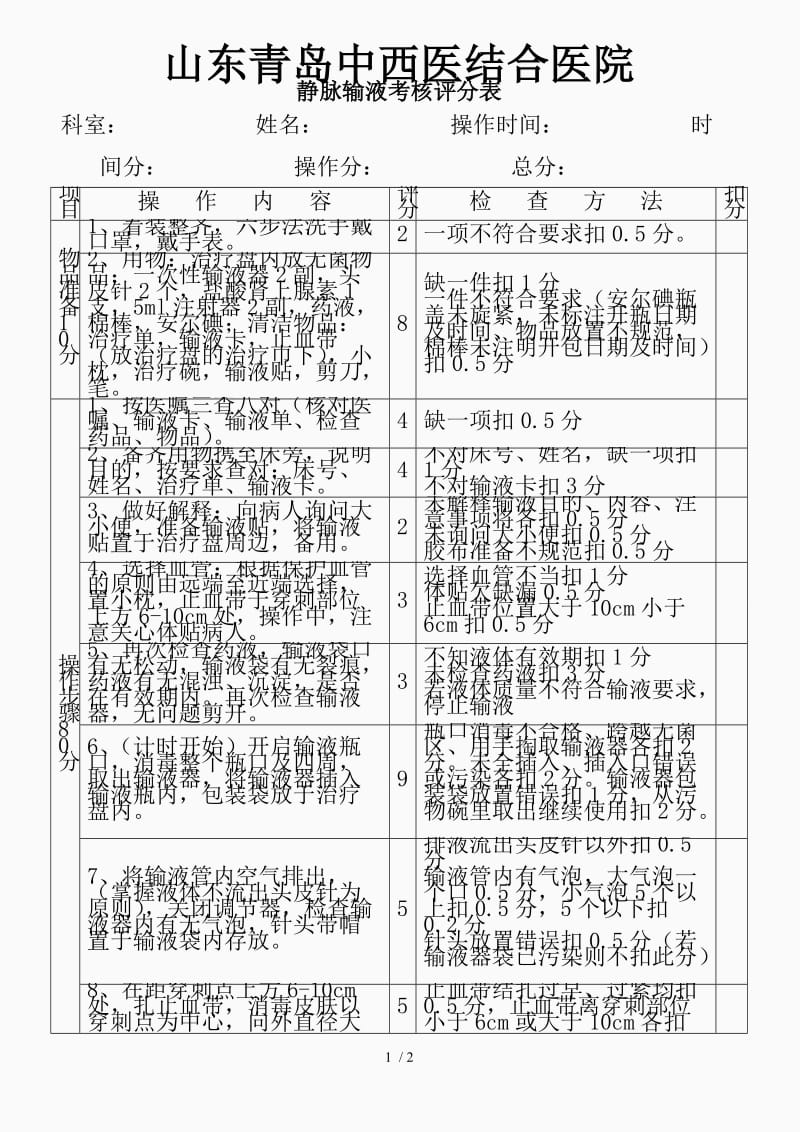 静脉输液评分标准（精品课件）.doc_第1页