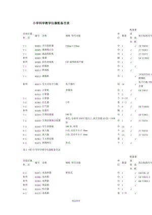 小学科学教学仪器配备目录Word版.doc