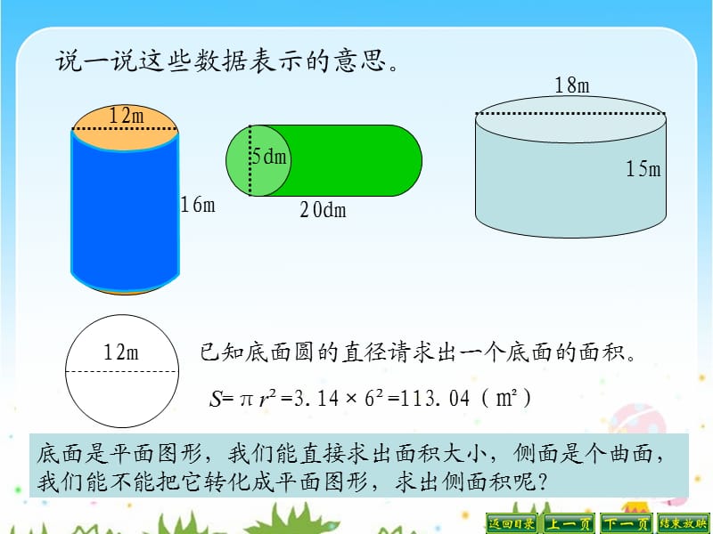 圆柱的侧面展开图.ppt_第2页