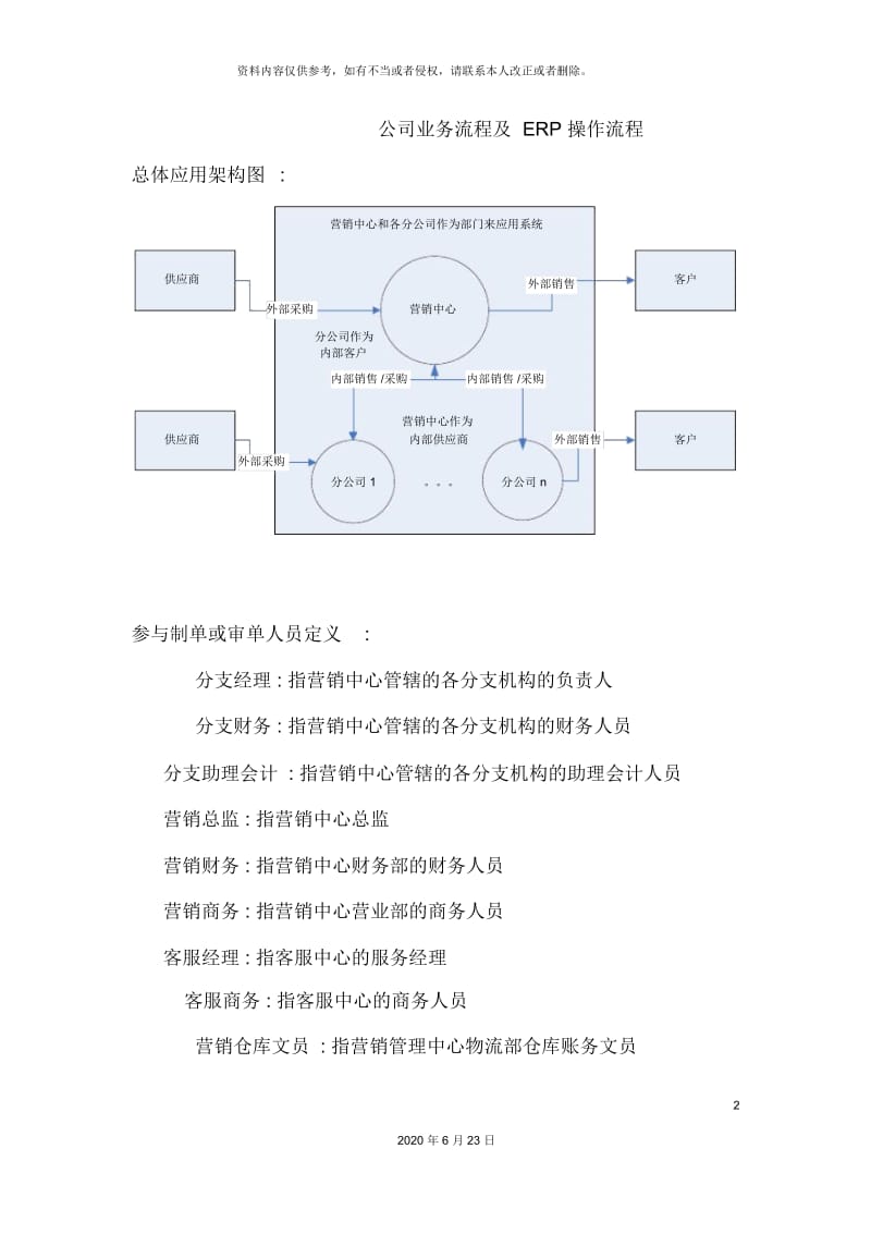 公司业务流程及ERP操作流程.docx_第2页