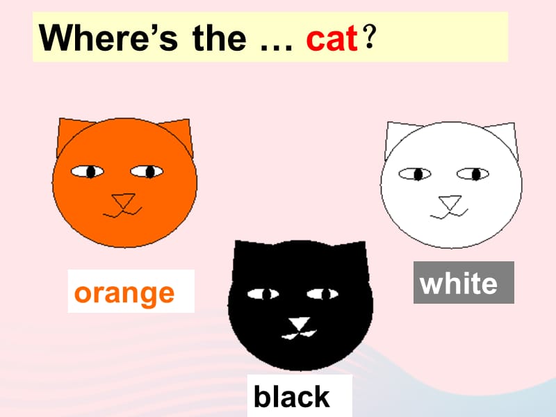 【最新】一年级英语下册 Module 3 unit 1 Where's the orange cat课件 .ppt_第2页