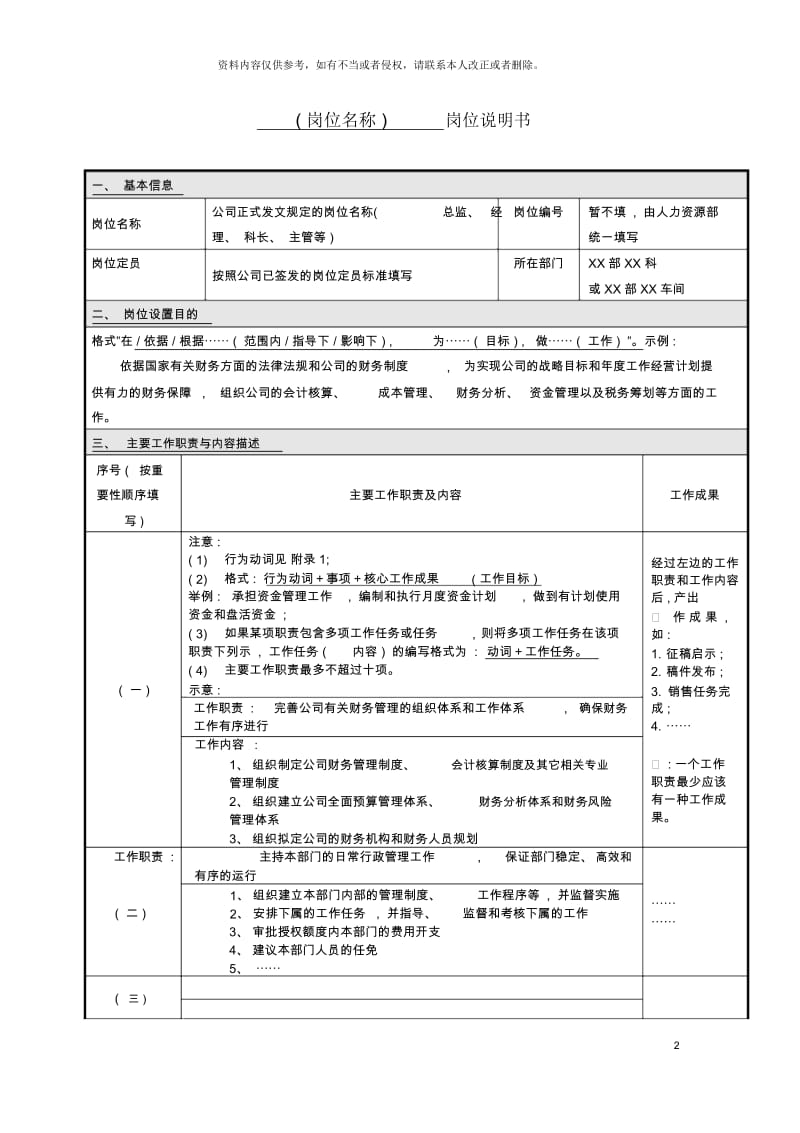 岗位说明书模版和填写说明华夏基石.docx_第2页