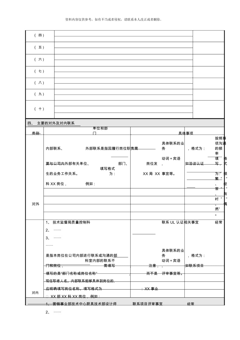 岗位说明书模版和填写说明华夏基石.docx_第3页