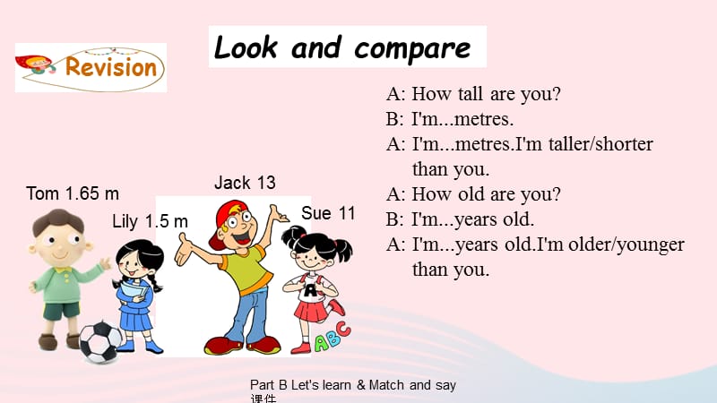 【最新】Part B Let's learn & Match and say课件.ppt_第2页