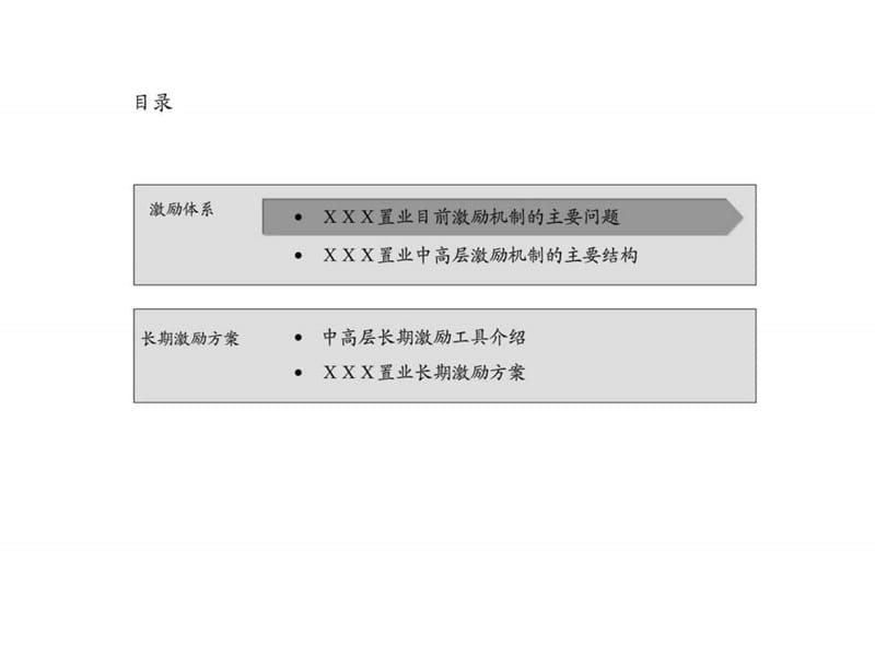 中高层管理人员与专业人员激励方案课件.ppt_第2页