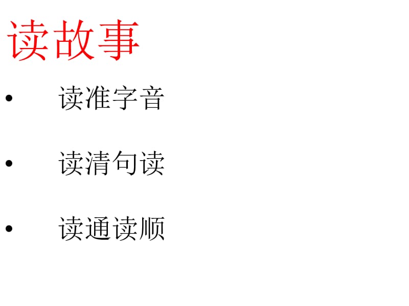 苏教版七年级语文上册《五单元 关注科学专题：狼》研讨课件_7.ppt_第3页