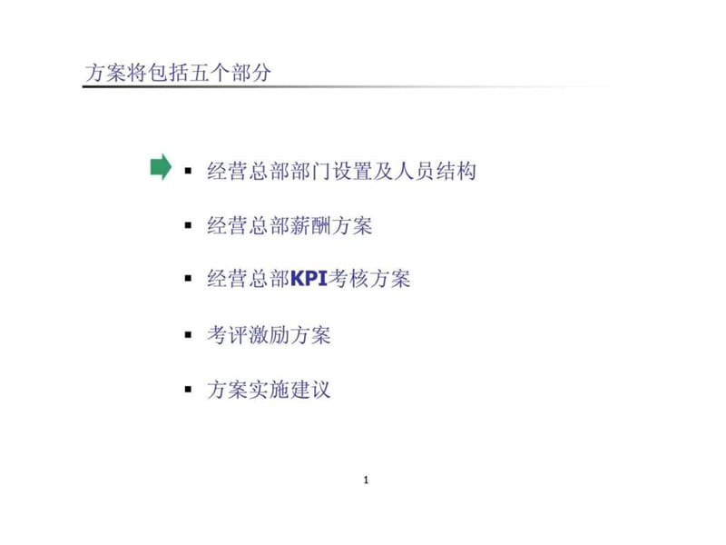 中远工业经营总部经营总部薪酬及KPI考核方案（建议版)课件.ppt_第2页