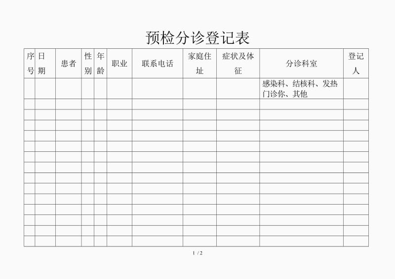 预检分诊登记表（精品课件）.doc_第1页