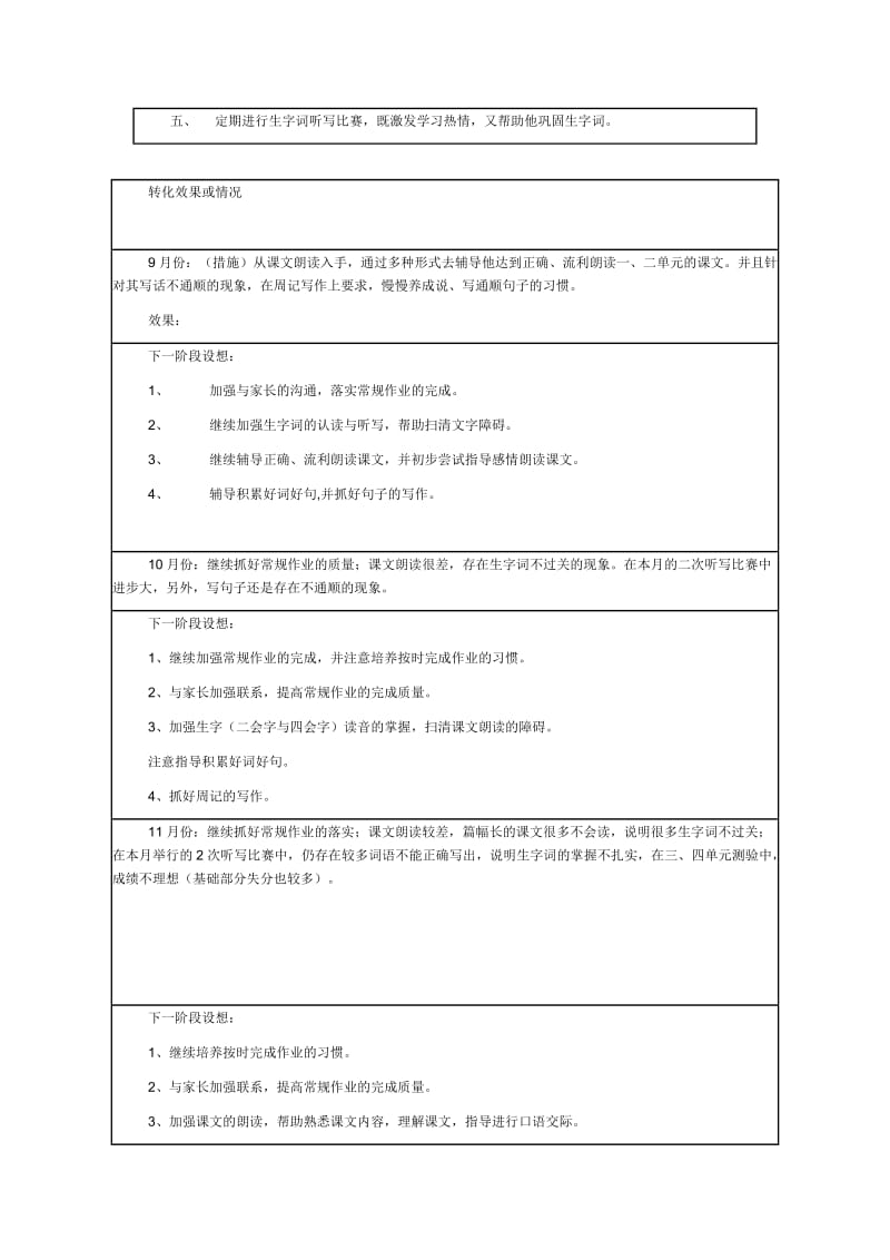 语文学困生转化情况记录表.doc_第2页