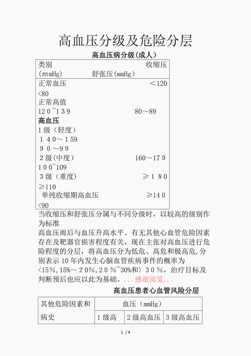 高血压分级及危险分层（精品课件）.docx_第1页