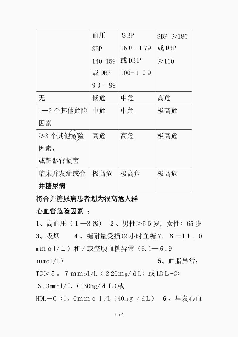 高血压分级及危险分层（精品课件）.docx_第2页