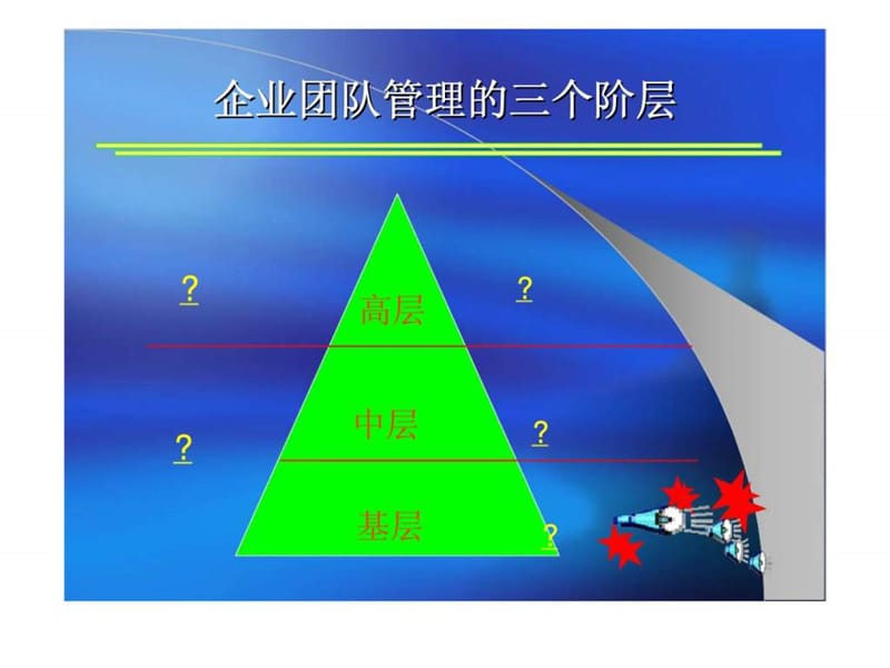 职业经理人角色认知与沟通管理课件.ppt_第2页