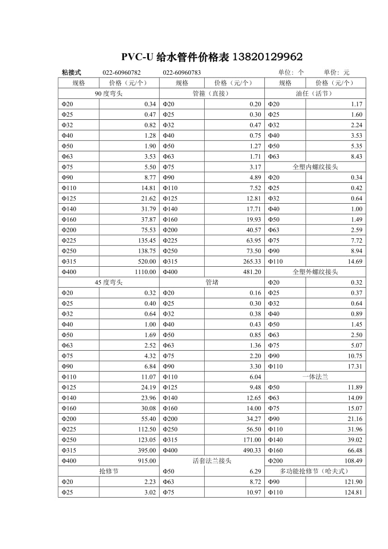 不锈钢管件衬塑管件.doc_第1页