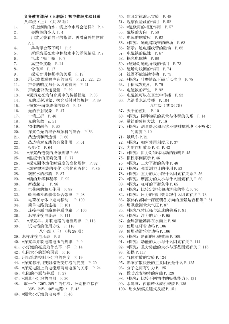 人教版物理实验目录.doc_第1页