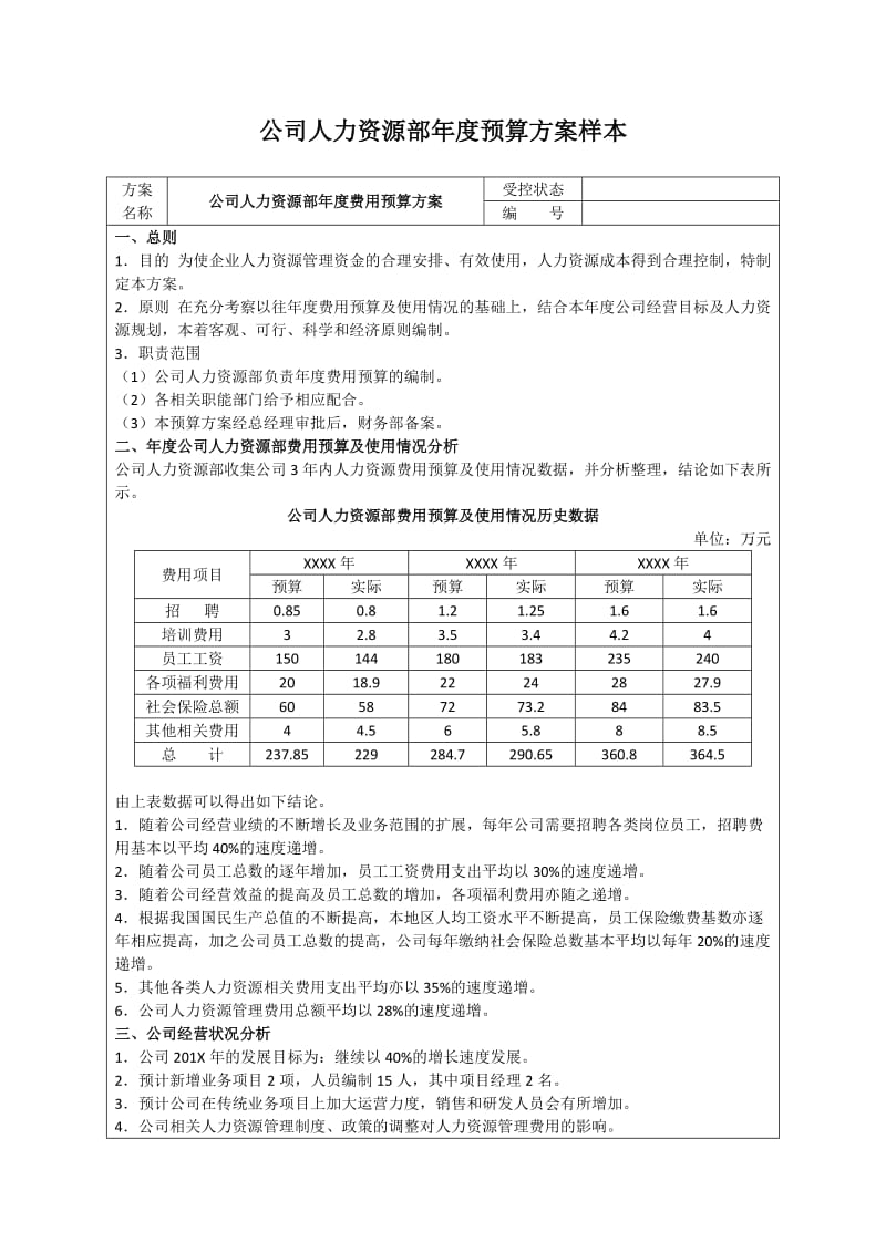 公司人力资源部年度预算方案样本.docx_第1页