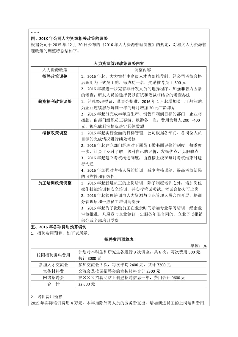 公司人力资源部年度预算方案样本.docx_第2页