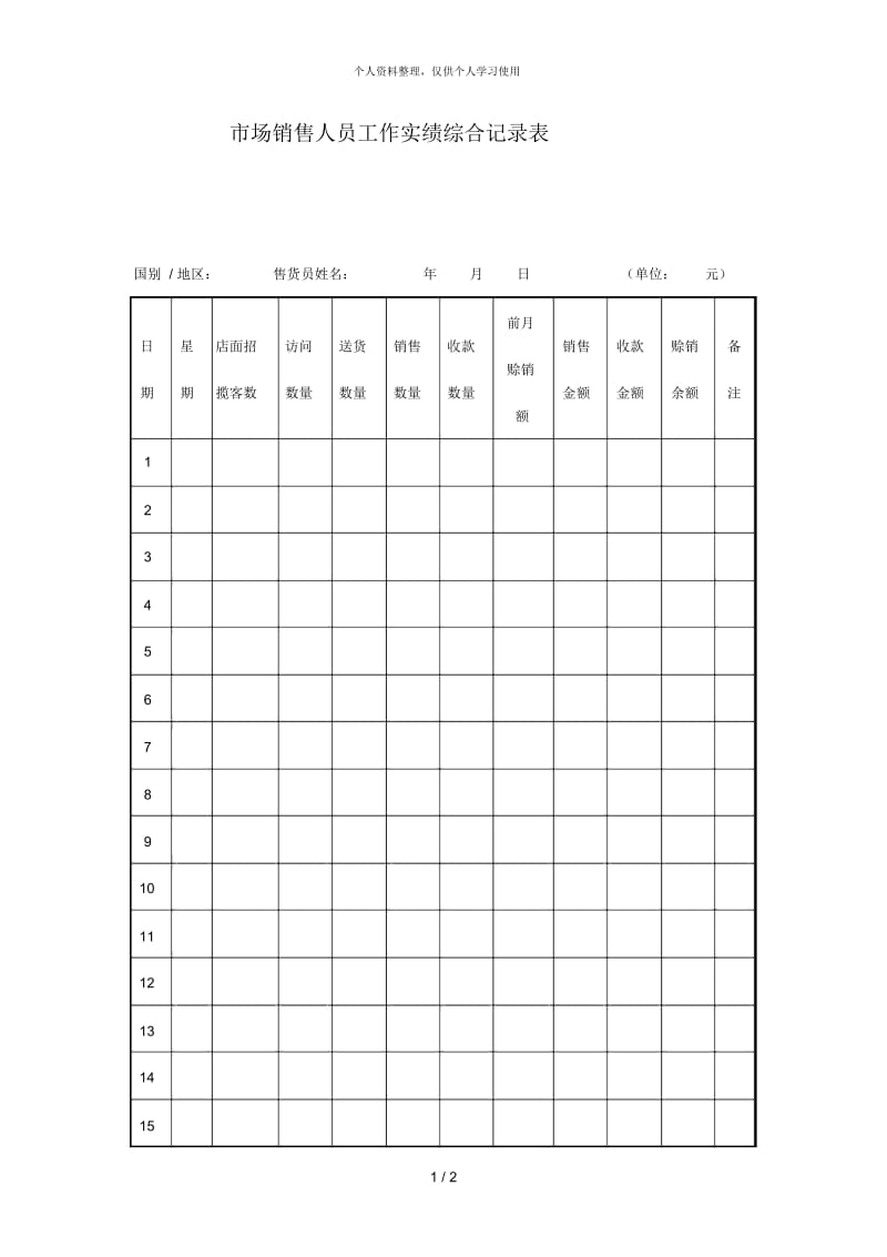 市场销售人员工作实绩综合记录表.docx_第1页