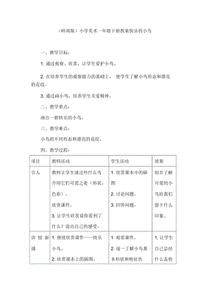 (岭南版)小学美术一年级下册教案快乐的小鸟.docx