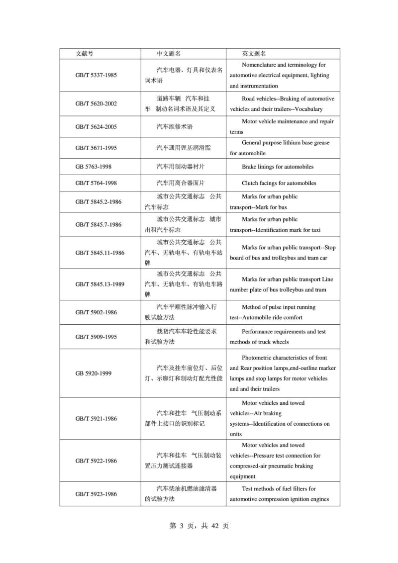 中国汽车国家标准和行业标准.doc_第3页