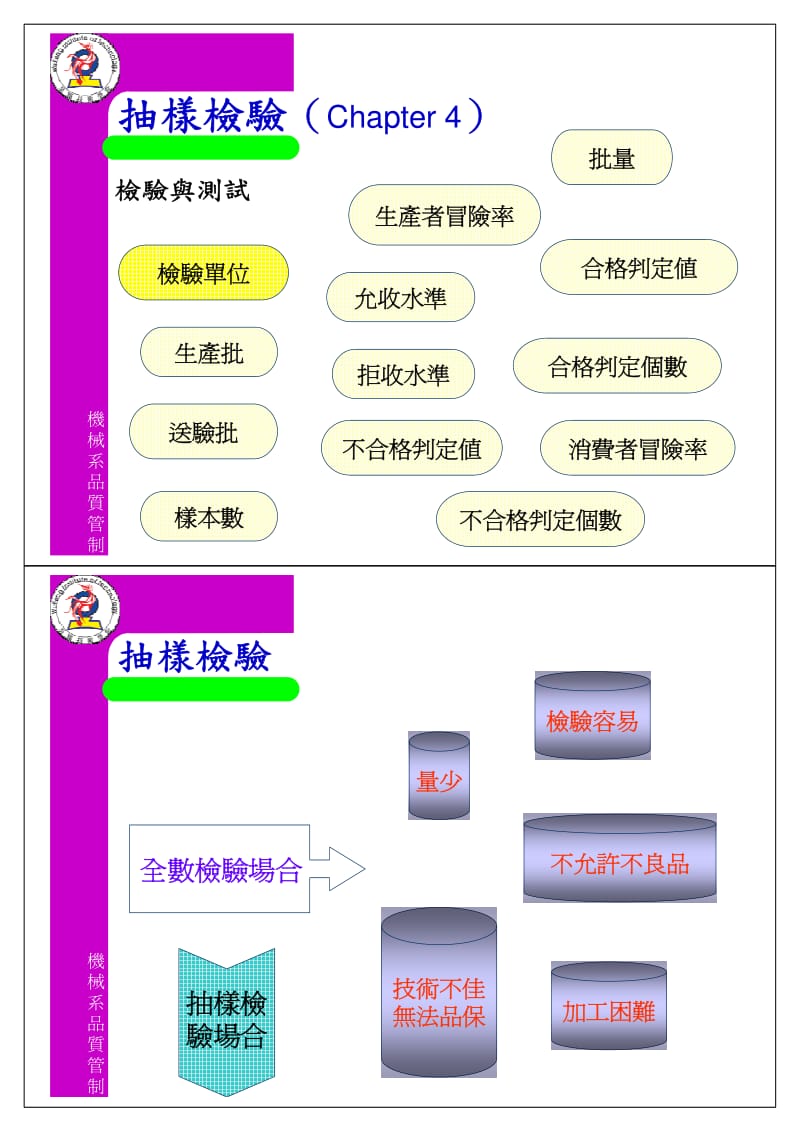 抽样计划资料.pdf_第1页