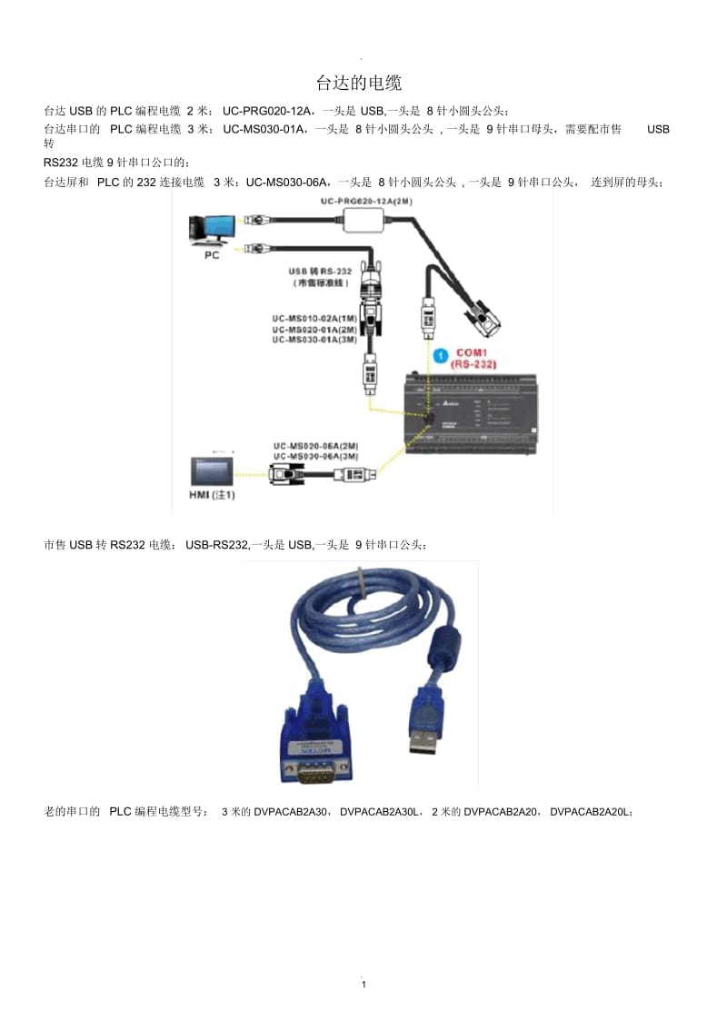 台达PLC编程电缆.docx_第1页