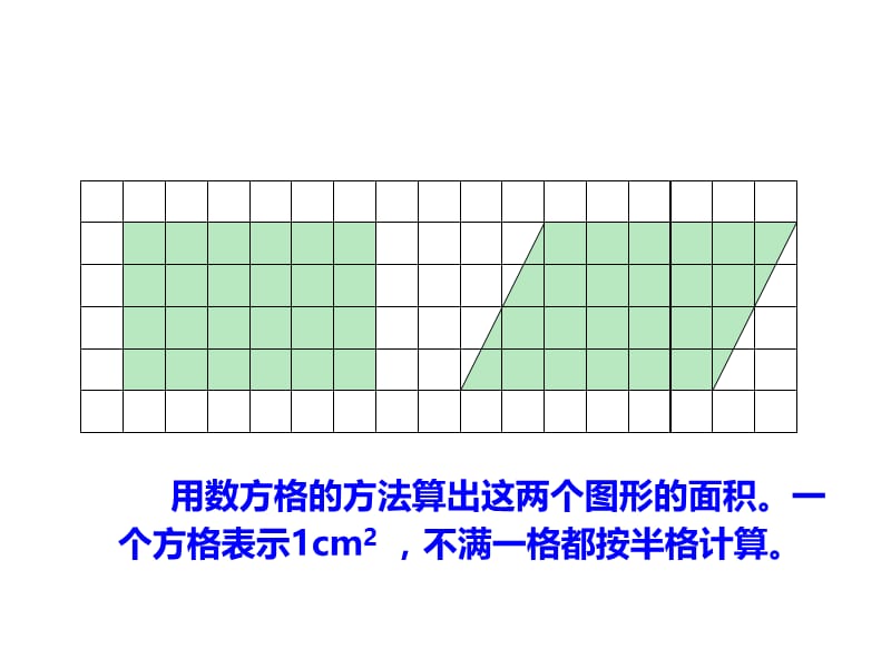 探索活动：平行四边形的面积.ppt_第3页