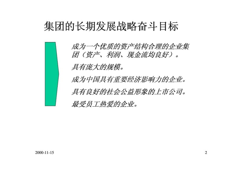 协信集团2001年2005年发展战略规划课件.ppt_第2页