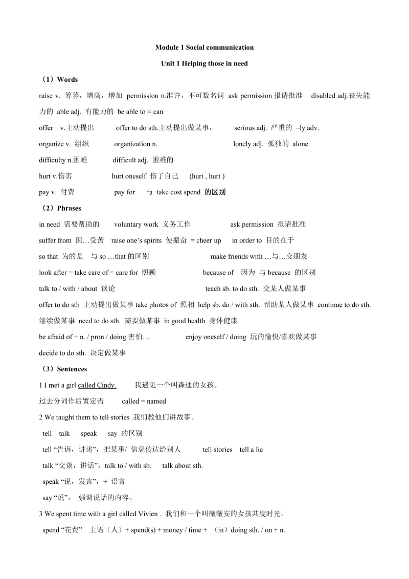 【新上海牛津版】初中英语八年级下册Unit1知识点语法精讲精练.doc_第1页