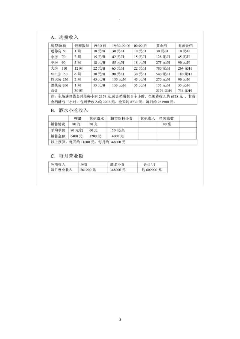 KTV投资预算.docx_第3页