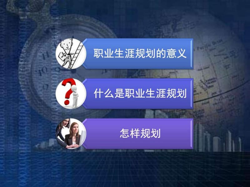 职业人生规划(NXPowerLite)课件.ppt_第3页