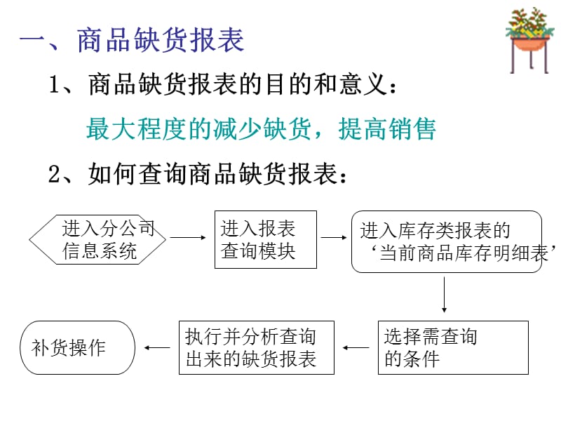 人人乐库存系统报表控制.ppt_第3页