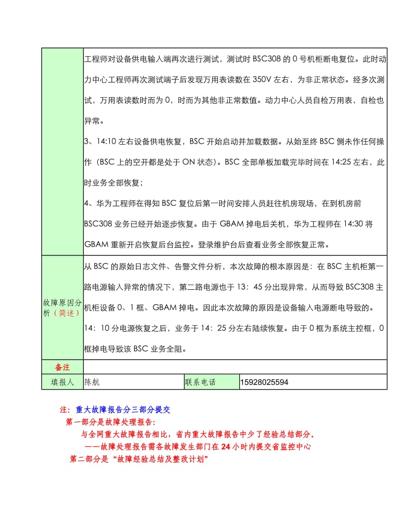 bsc308重大故障报告.doc_第3页