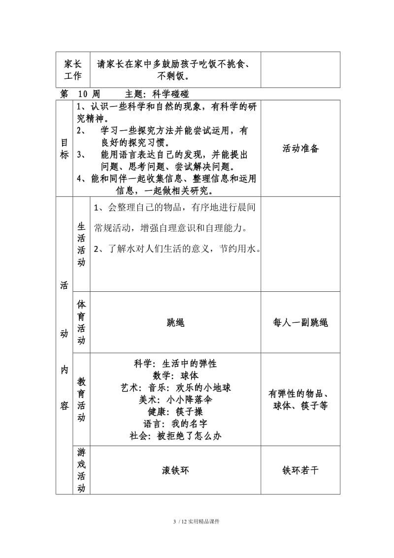 大班下学期周活动计划(1-20周).doc_第3页