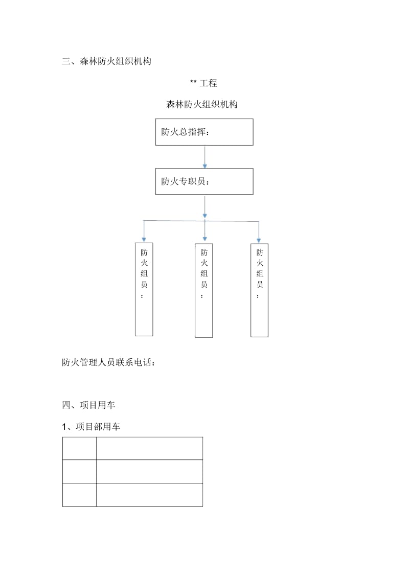 森林防火措施.docx_第3页