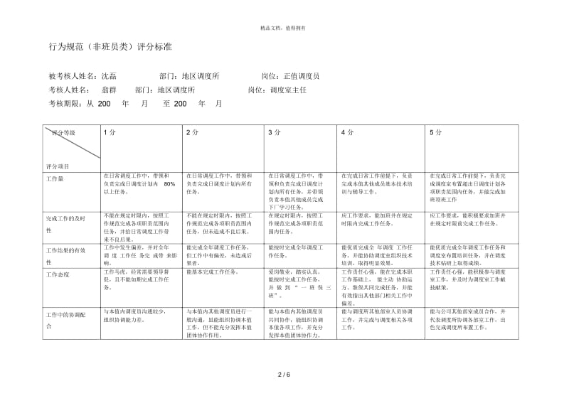 本部专职行为规范考评表格(沈磊).docx_第2页