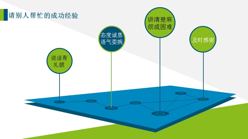 苏教版五年级语文下册《习1请你帮个忙》优质课课件_22.ppt_第2页