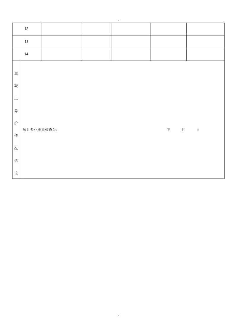 混凝土养护记录表.docx_第2页