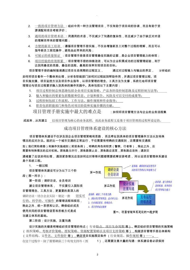 成功的企业项目管理体系建设.docx_第2页