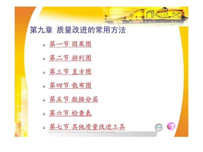 质量管理质量改进的常用方法课件.ppt_第1页