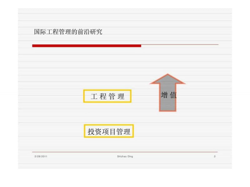 国际工程管理的前沿理论研究与实践课件.ppt_第2页