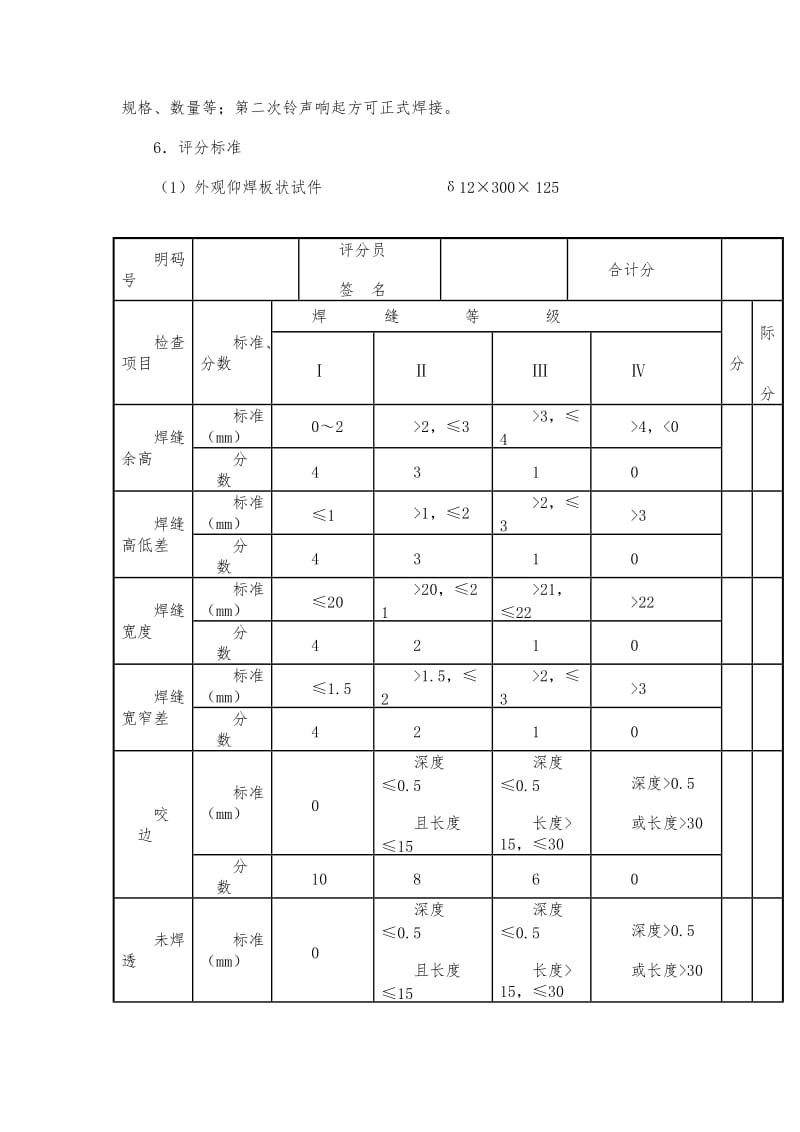 xx市第六建筑业技能大赛技术文件电焊工.doc_第3页