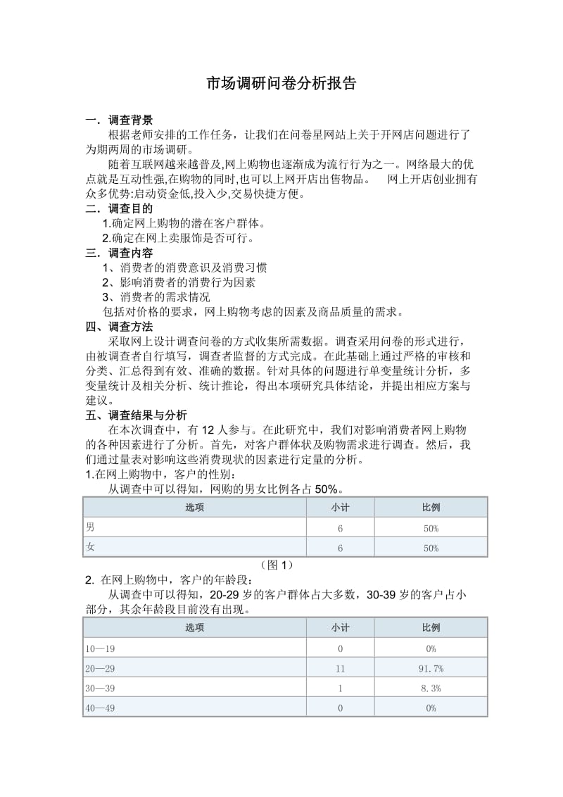 市场调研问卷分析报告.doc_第1页