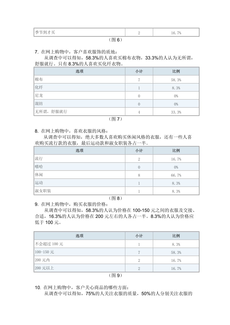 市场调研问卷分析报告.doc_第3页