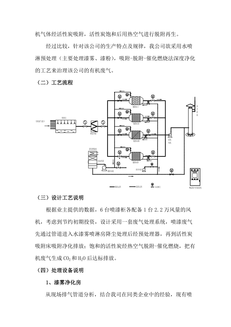 有机废气燃烧床.doc_第2页