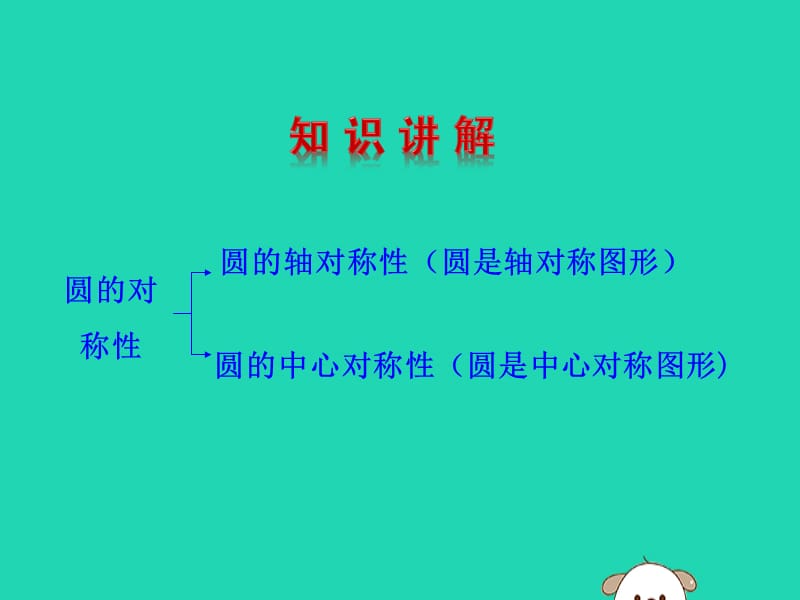 2019版九年级数学下册 第三章 圆 2 圆的对称性教学课件 （新版）北师大版.ppt_第3页